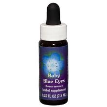 ESSENZA CALIFORNIANA Baby Blue Eyes (Nemophila menziesii) 30 ml